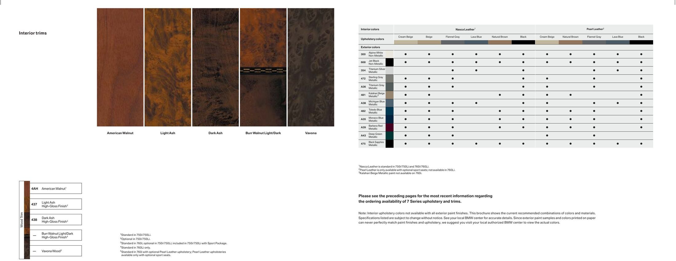 Catalogue BMW Série 7 de 2006, page 16 sur 24